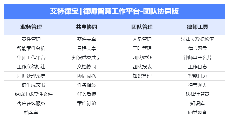 最高人民法院：证券公司营业部的诉讼主体资格