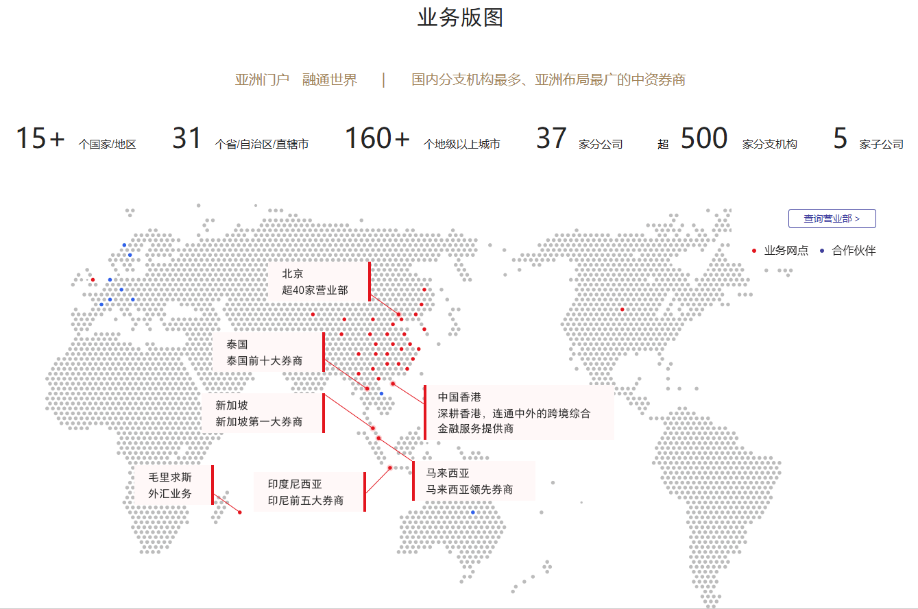 【就业推荐】毕业拿高薪、赢在起跑线！中国银河证券广募英才！