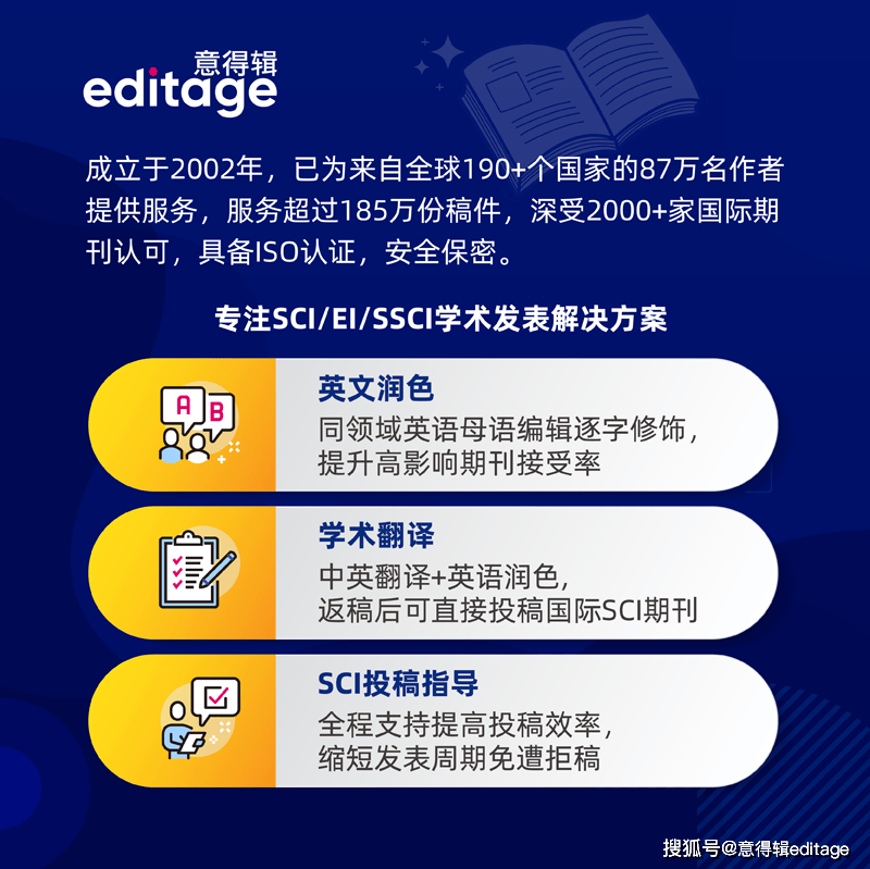 论文投稿proof要做什么