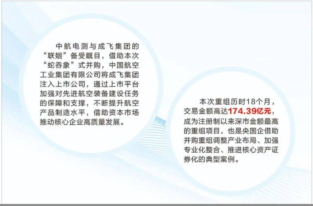 中航电测百亿级“蛇吞象” ，军工央企并购加速证券化进程丨并购重组活跃资本市场系列报道
