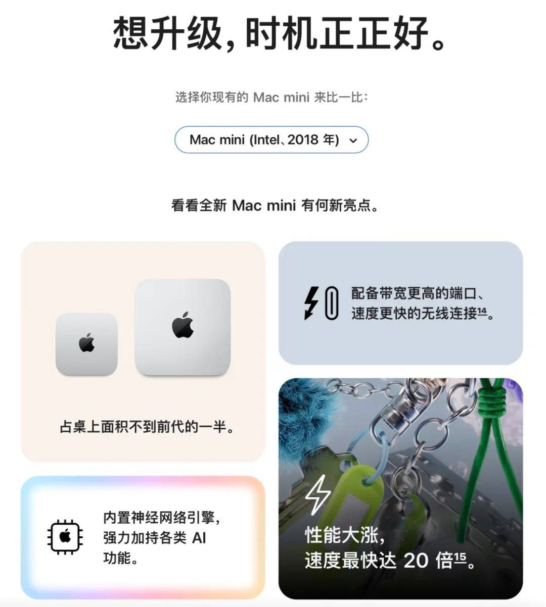 苹果悄悄发布的新 Mac，你应该怎么选｜Mac 全系选购指南（2024 版）