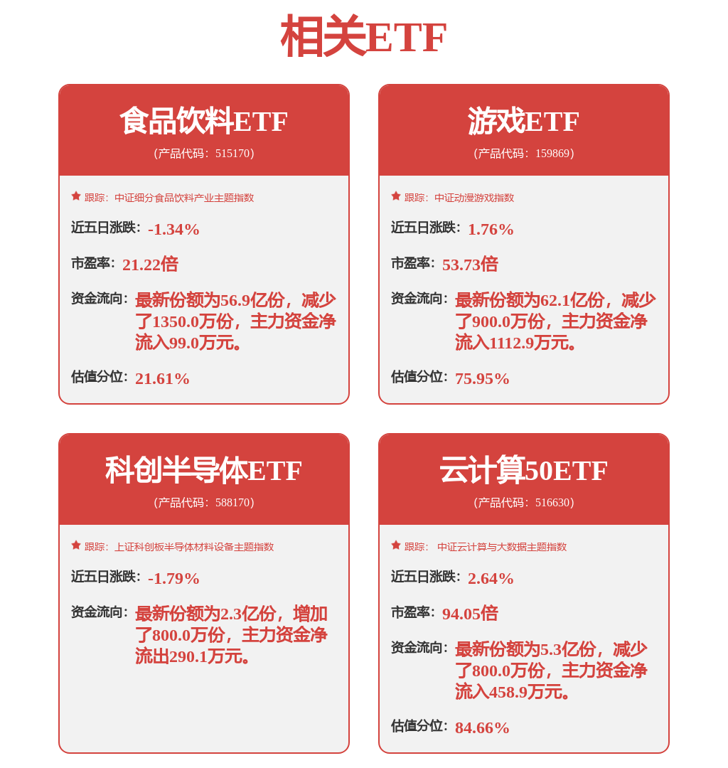 上海证券：给予九号公司买入评级