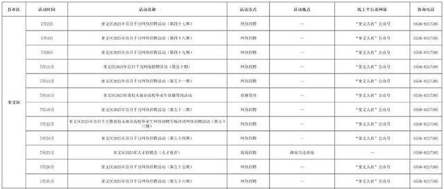 找工作的快看！潍坊市七月份招聘活动计划发布
