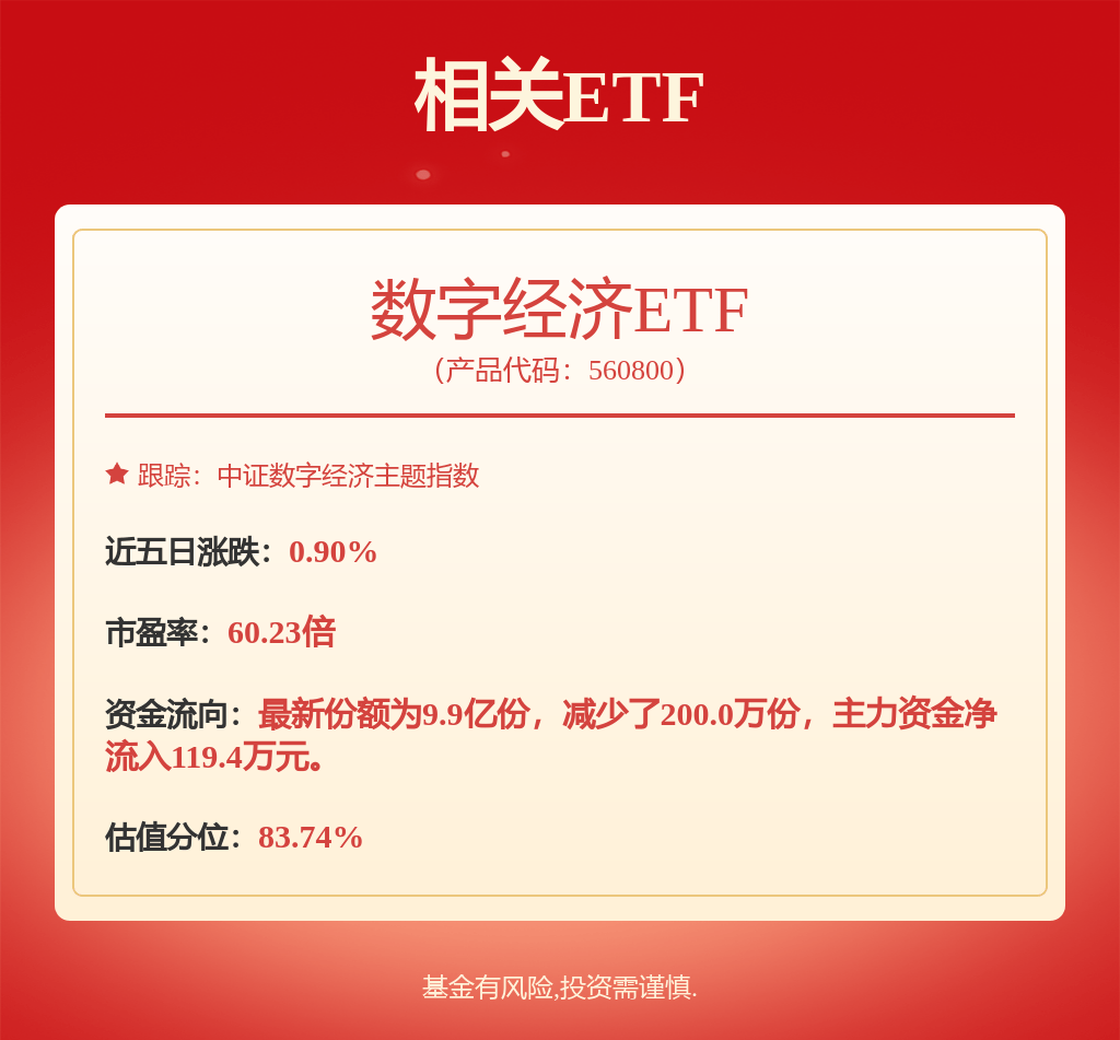 证券板块7月21日涨1.46%，华林证券领涨，主力资金净流入10.65亿元