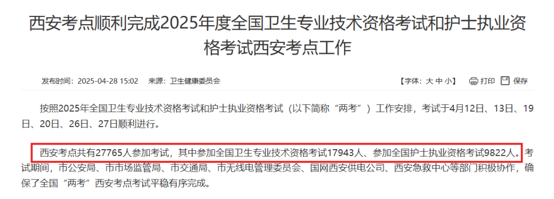 2025卫生资格考试大数据曝光：部分地区通过率不足20%
