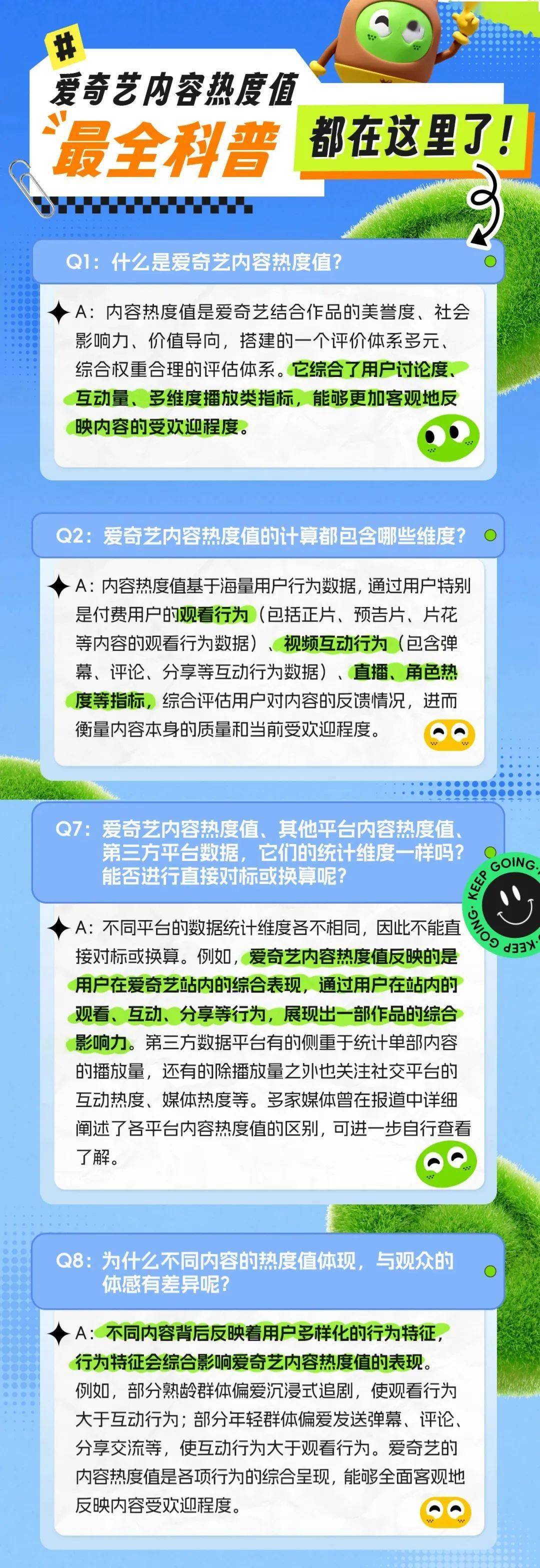 平台热度，大型数字游戏？