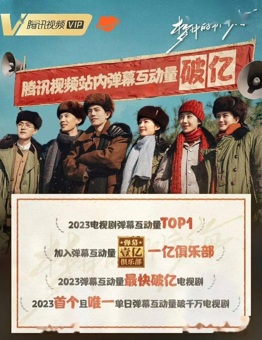 平台热度，大型数字游戏？