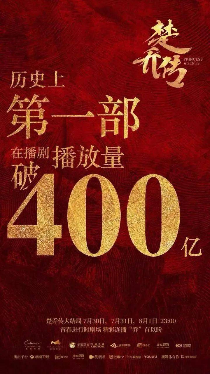 平台热度，大型数字游戏？