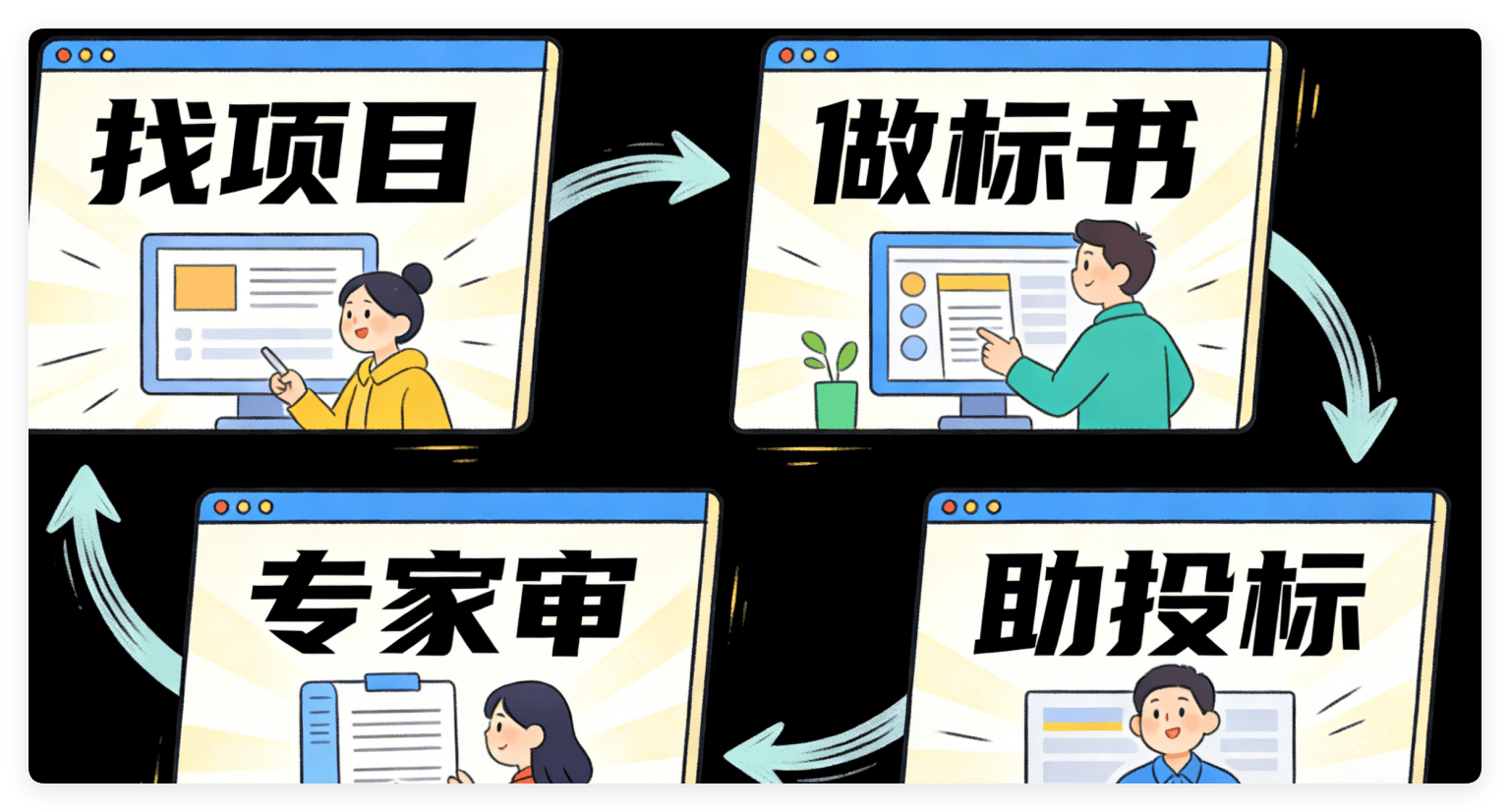 代写标书招标网北京投标中标信息平台