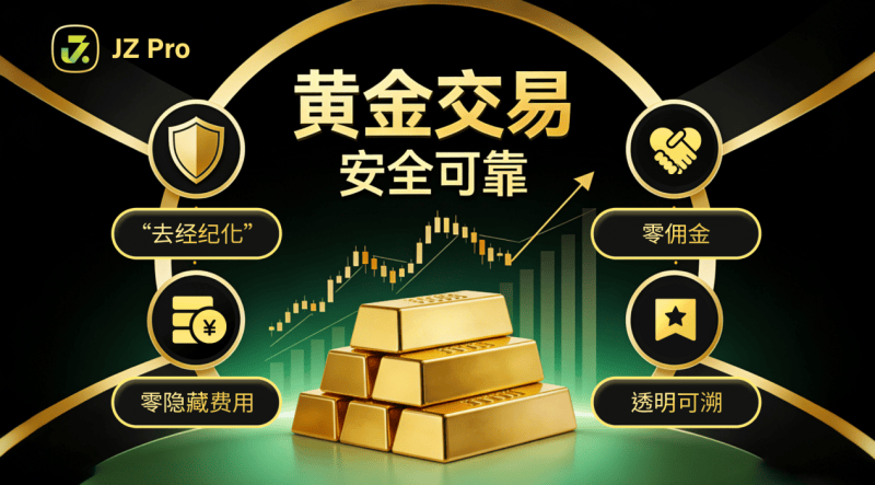 正规贵金属投资交易平台：极致金业正规安全易上手