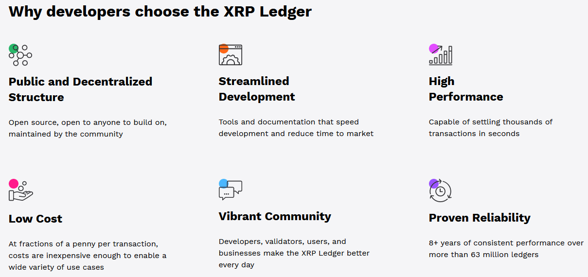 xrp中心化(xrp是去中心化吗)