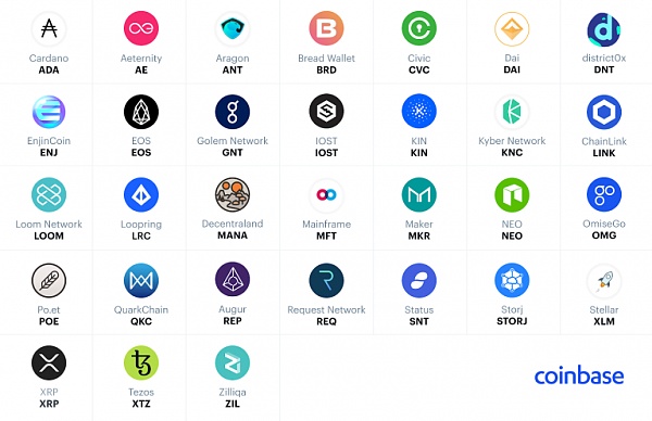 xrp添加地址(苹果xrvp n添加配置怎么弄)