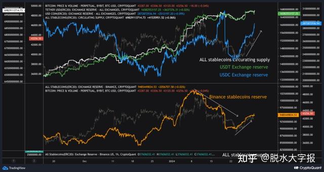 xrp2017年涨幅(xrp2021年涨到40美元吗)