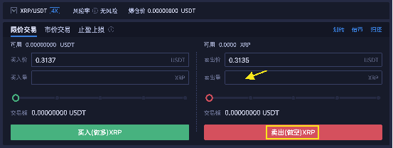 xrp买入(xrpusd)