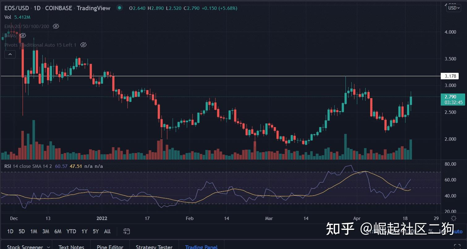 xRp今日暴跌(xrp今日价格行情)