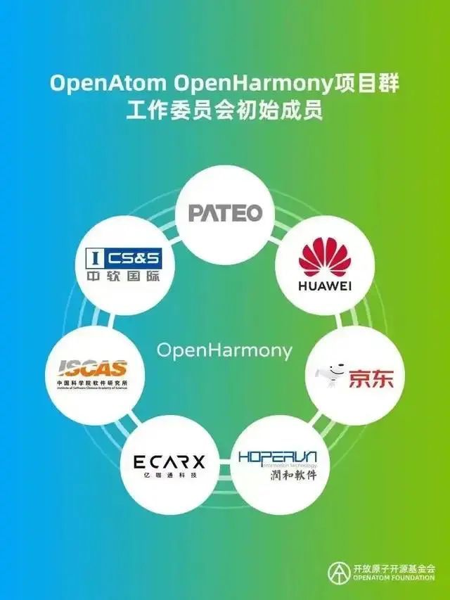 xrp谁在炒(xrp市值凭什么排名前三)