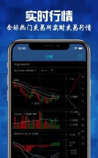 xrp瑞波币之前为什么大跌(xrp瑞波币2021年可以到5美金)