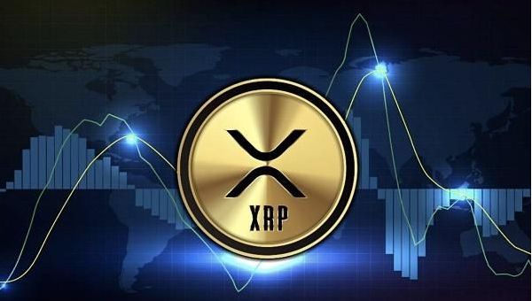 xrp怎么充值(iphonexr怎么充值公交卡)