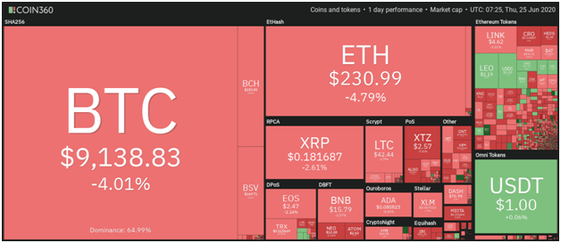 XRP币查询地址(xrp币价格今日价格)