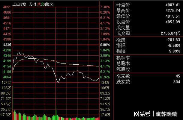 xrp做空会爆仓吗(xrp3倍做空涨幅不一致)