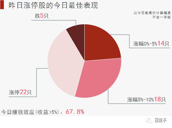 今日xrp资金盘(最新资金盘平台大全)