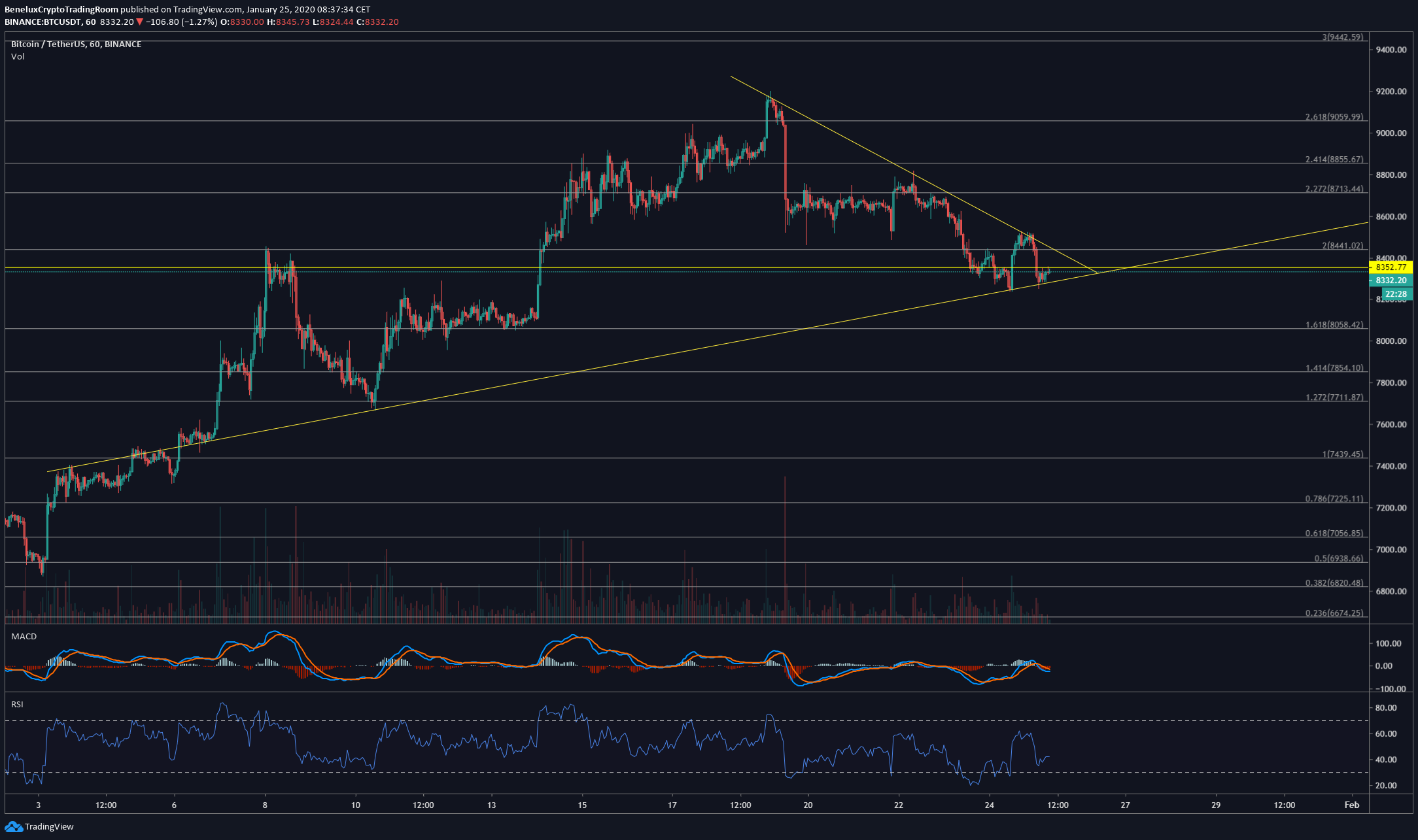 xrp币总量(xrp币有什么价值)