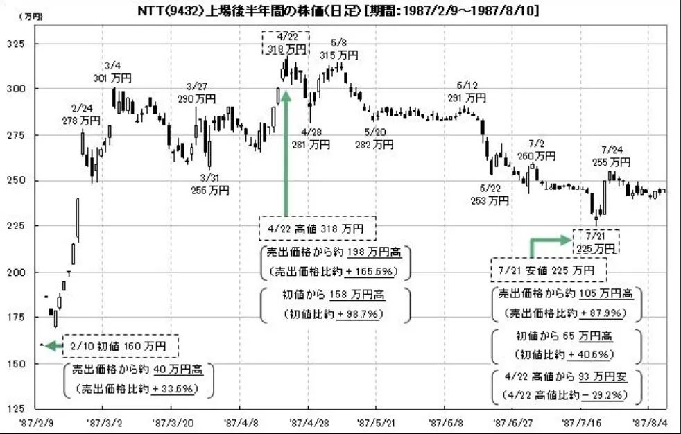 xrp瑞波币之前为什么大跌(xrp瑞波币还会涨吗)