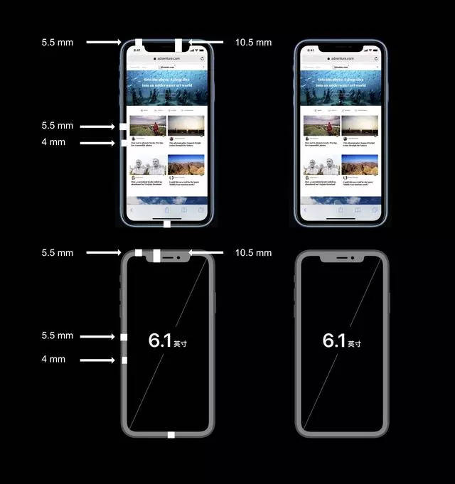 苹果xrp屏幕多大尺寸(iphone xr屏幕尺寸多少乘多少)