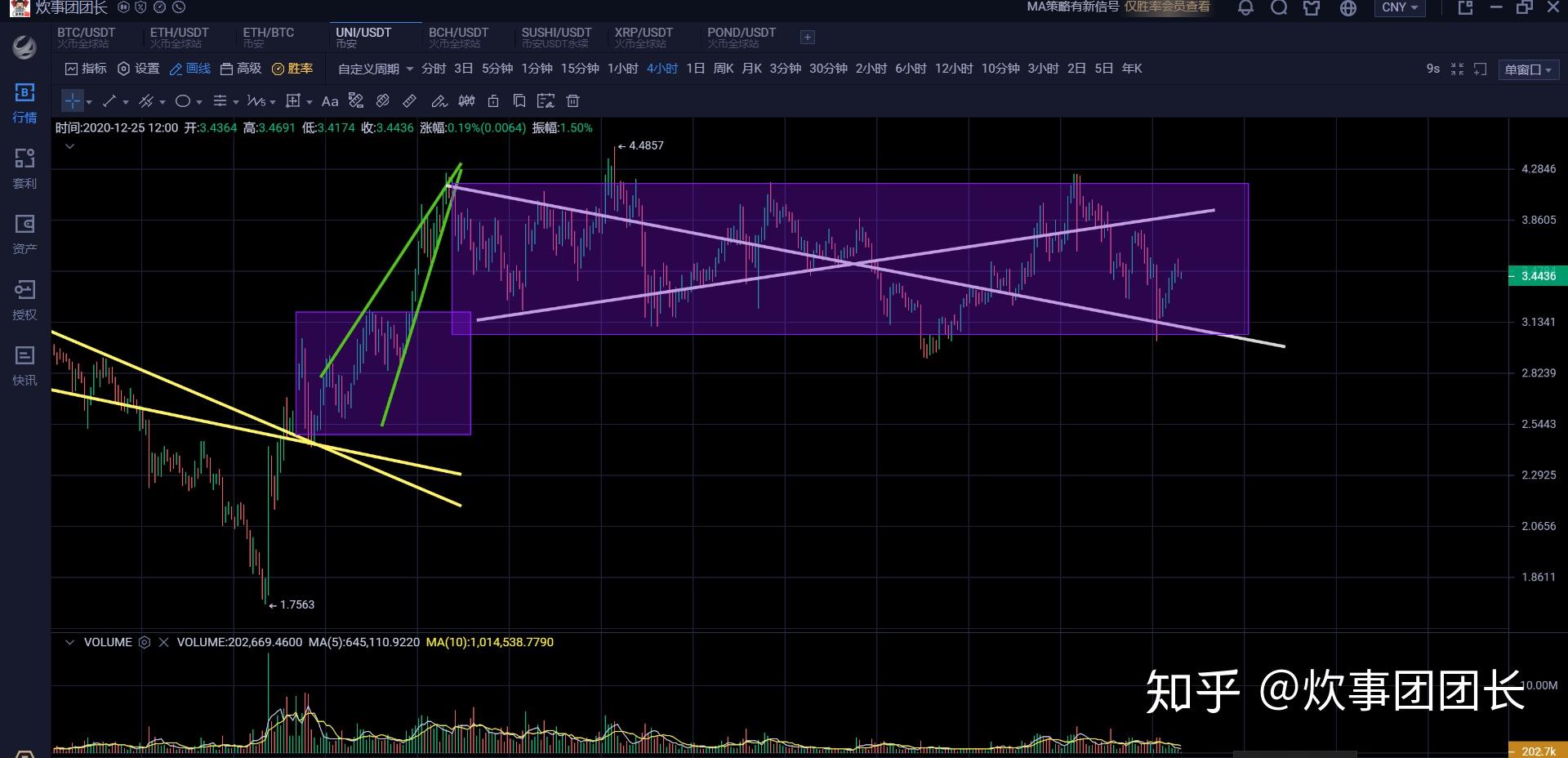 xrp有可能反转吗(苹果xr可以反向充电在哪儿开启)