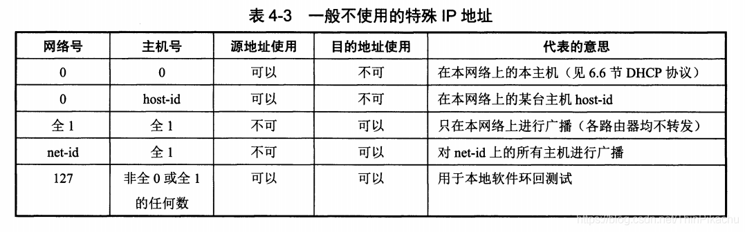 比特派xrp是什么意思(比特派 heco)