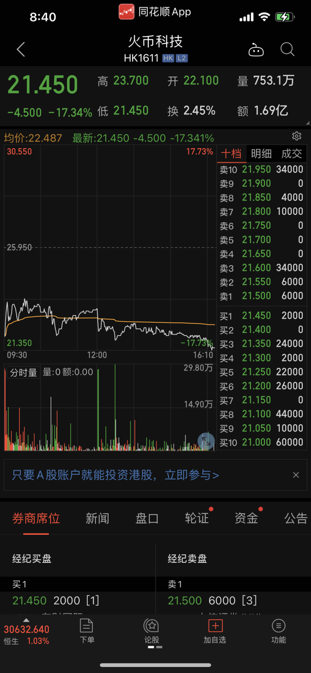 xrp还会跌多久(xrp会不会越来越值钱)