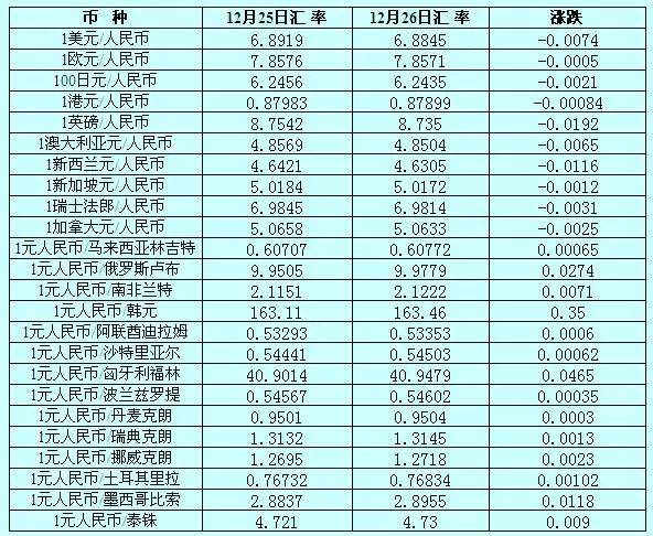 xrp币总量(xrp币2021)