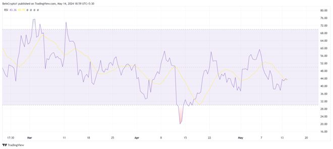 xrp去年最低价格(苹果xr历史最低价是多少)