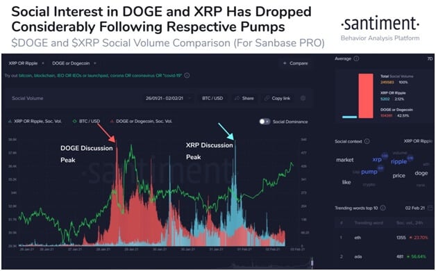 xrp还会跌多久(xrp未来价格预测)