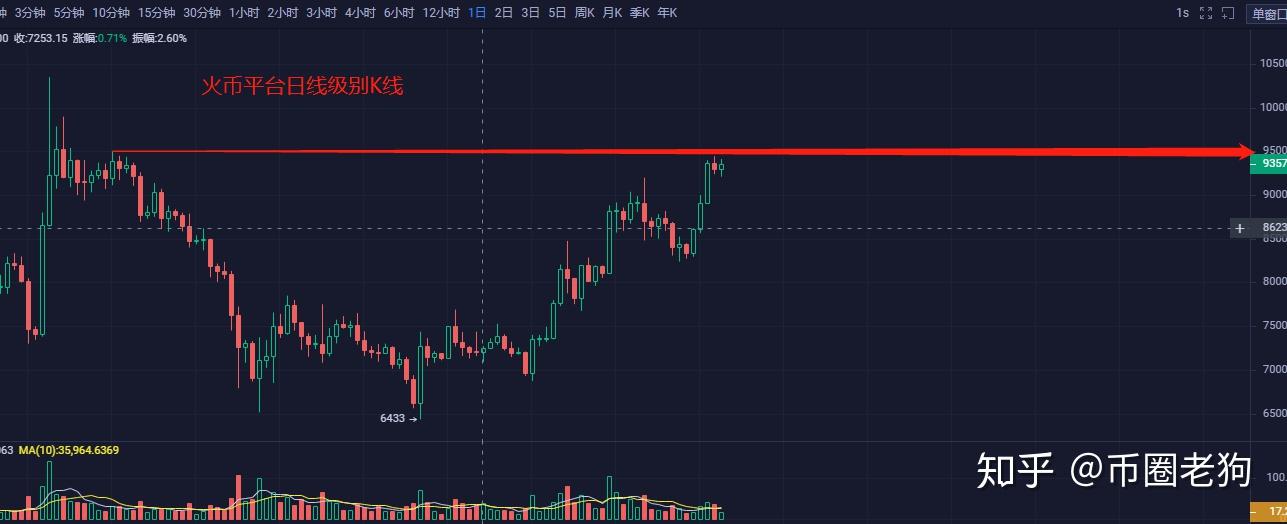 股票xrp(股票xR出现多久会消失)