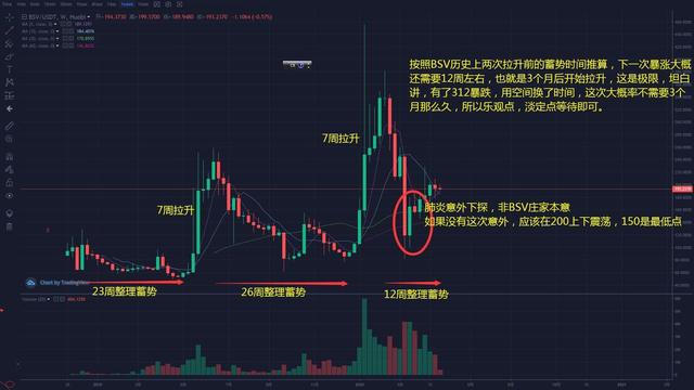 xrp狂涨的简单介绍