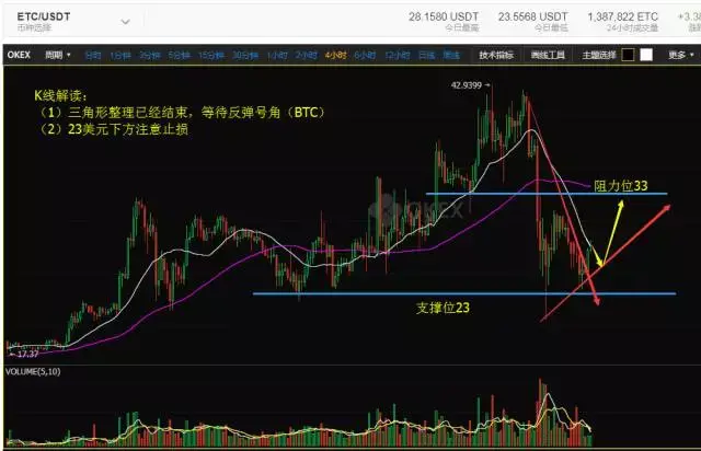 股票xrp(股票xR开头什么意思)