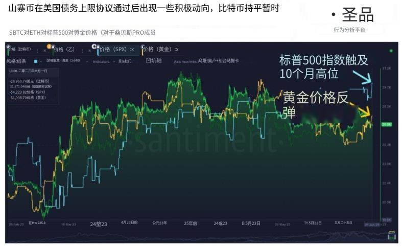 股票xrp(黑白光照度计xrp3000)