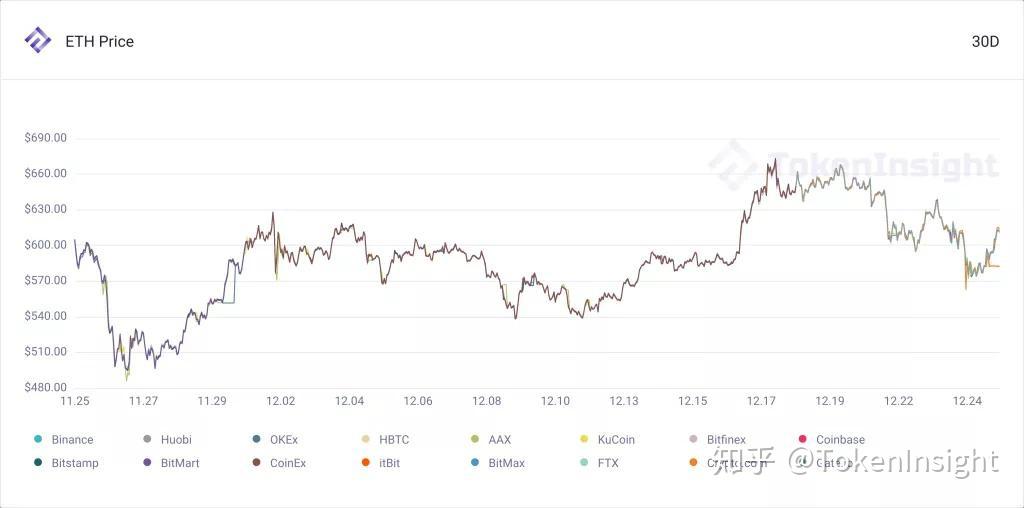 XRP下跌是标准吗(xrp价格今日行情价格)