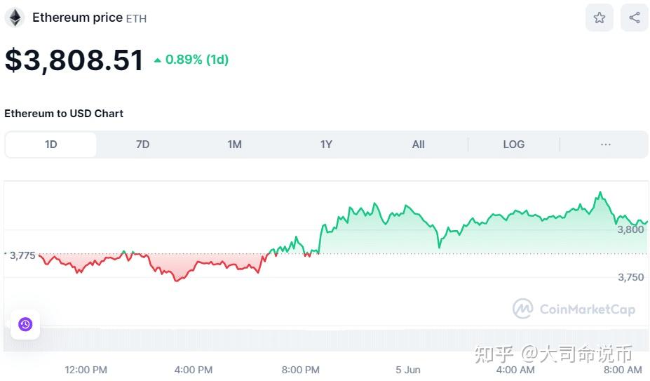 SHIB价格今日行情(shib价格今日行情价格)