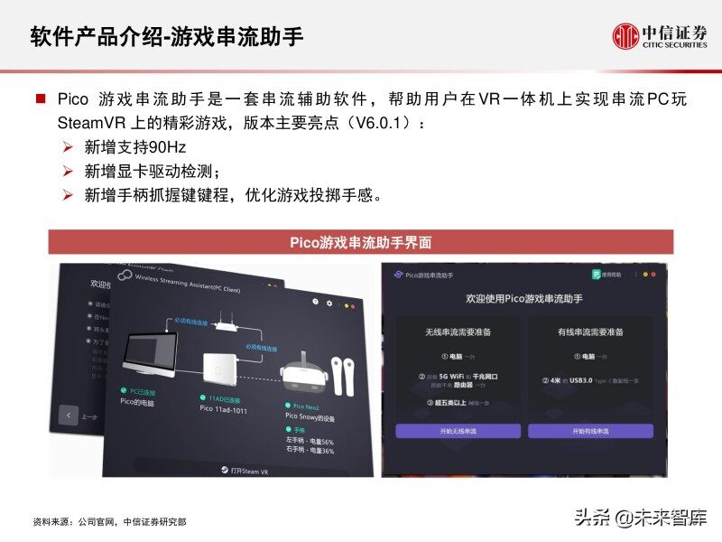 元宇宙怎么进入(元宇宙游戏怎么玩)