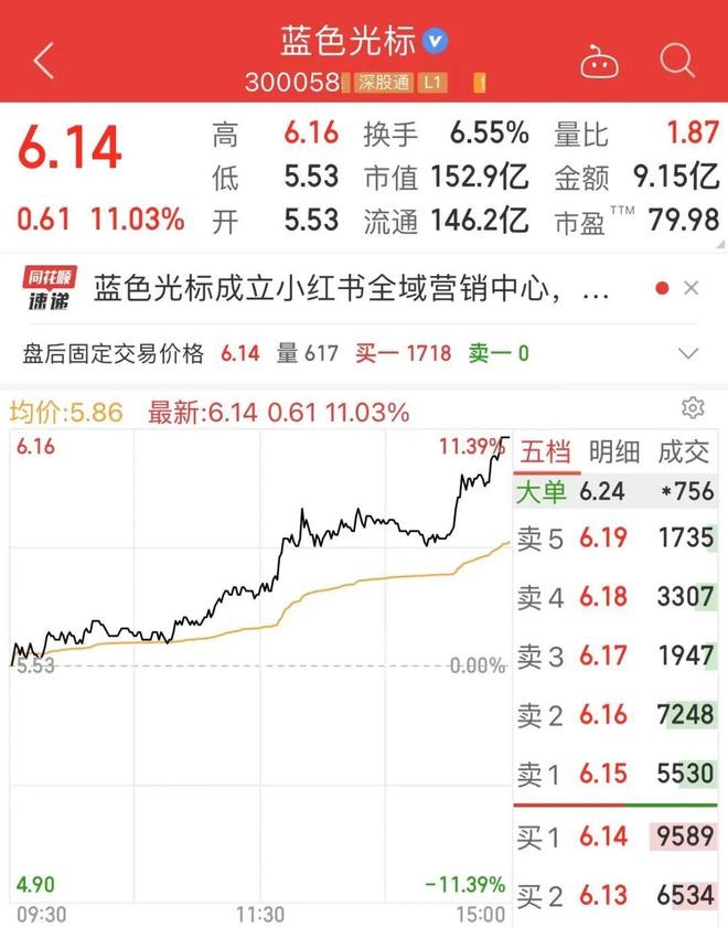 元宇宙十大龙头股(元宇宙概念龙头东方财富)