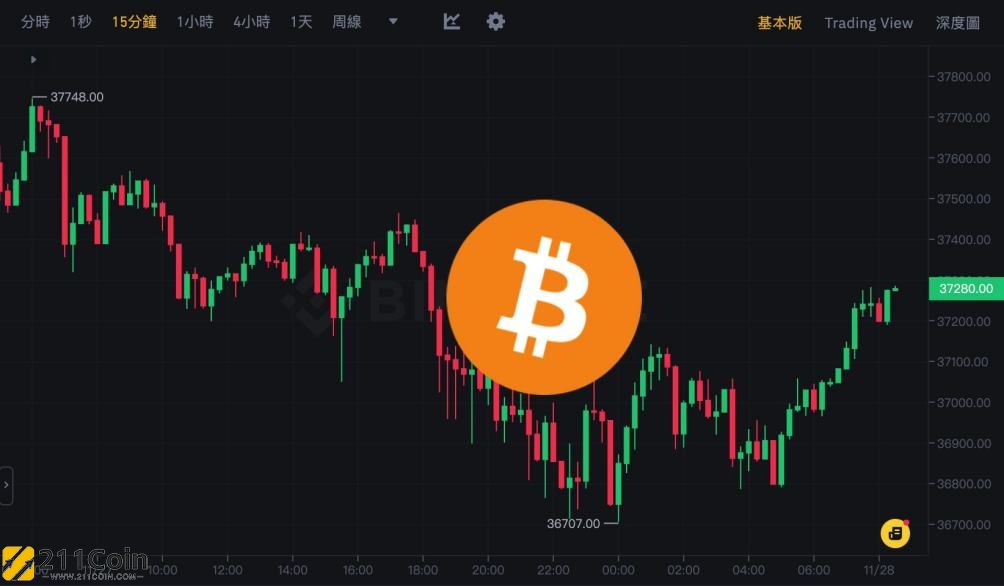 以太坊币最新价格(以太坊币最新价格走势图)