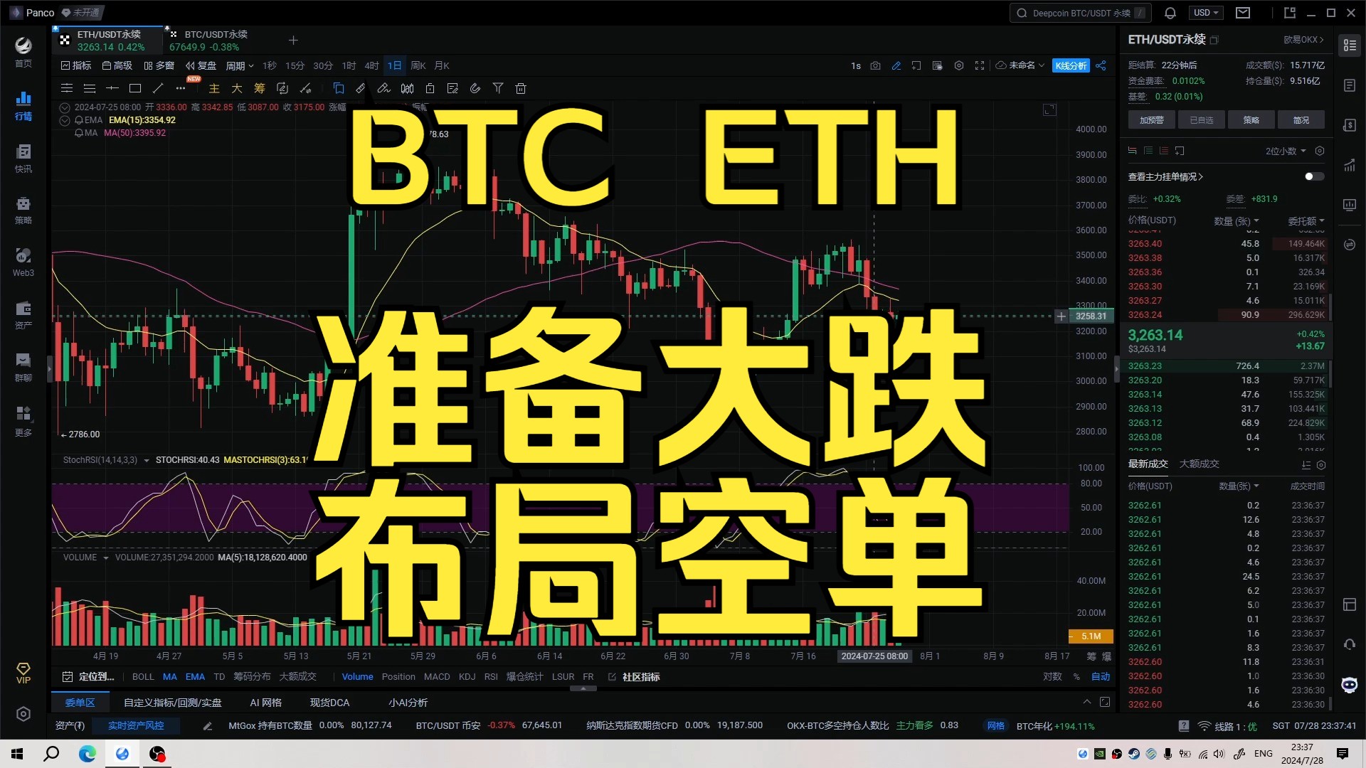 以太坊价格行情(以太坊价格行情怎么样)