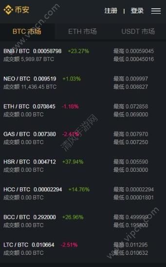 莱特币今日行情(莱特币今日行情最新消息价格)