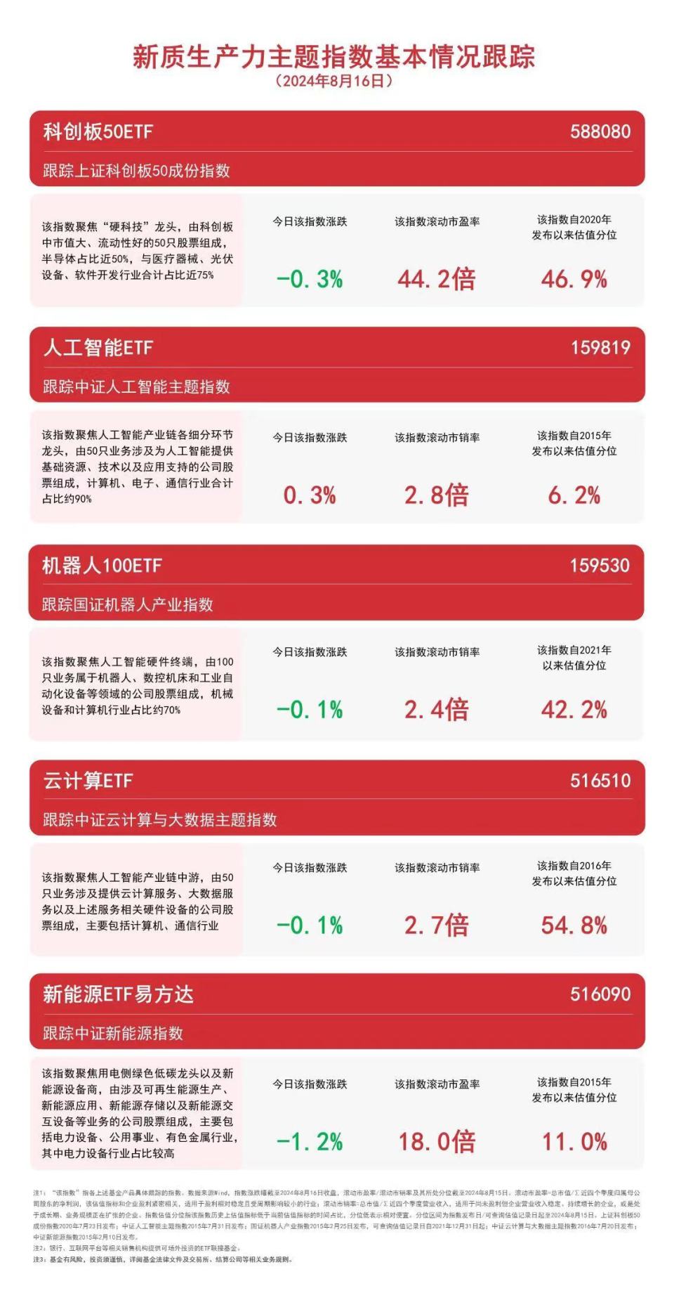 云计算(云计算是干什么的)