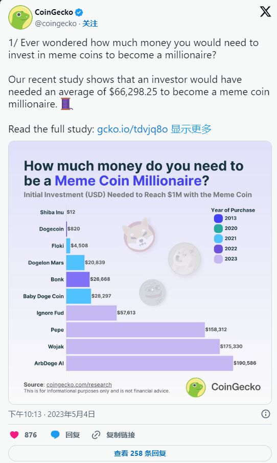 SHIB币实时行情(shib币实时行情走势)