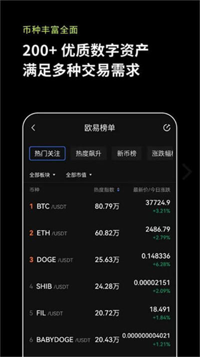虚拟币交易平台APP排行(虚拟币交易平台app违法吗)