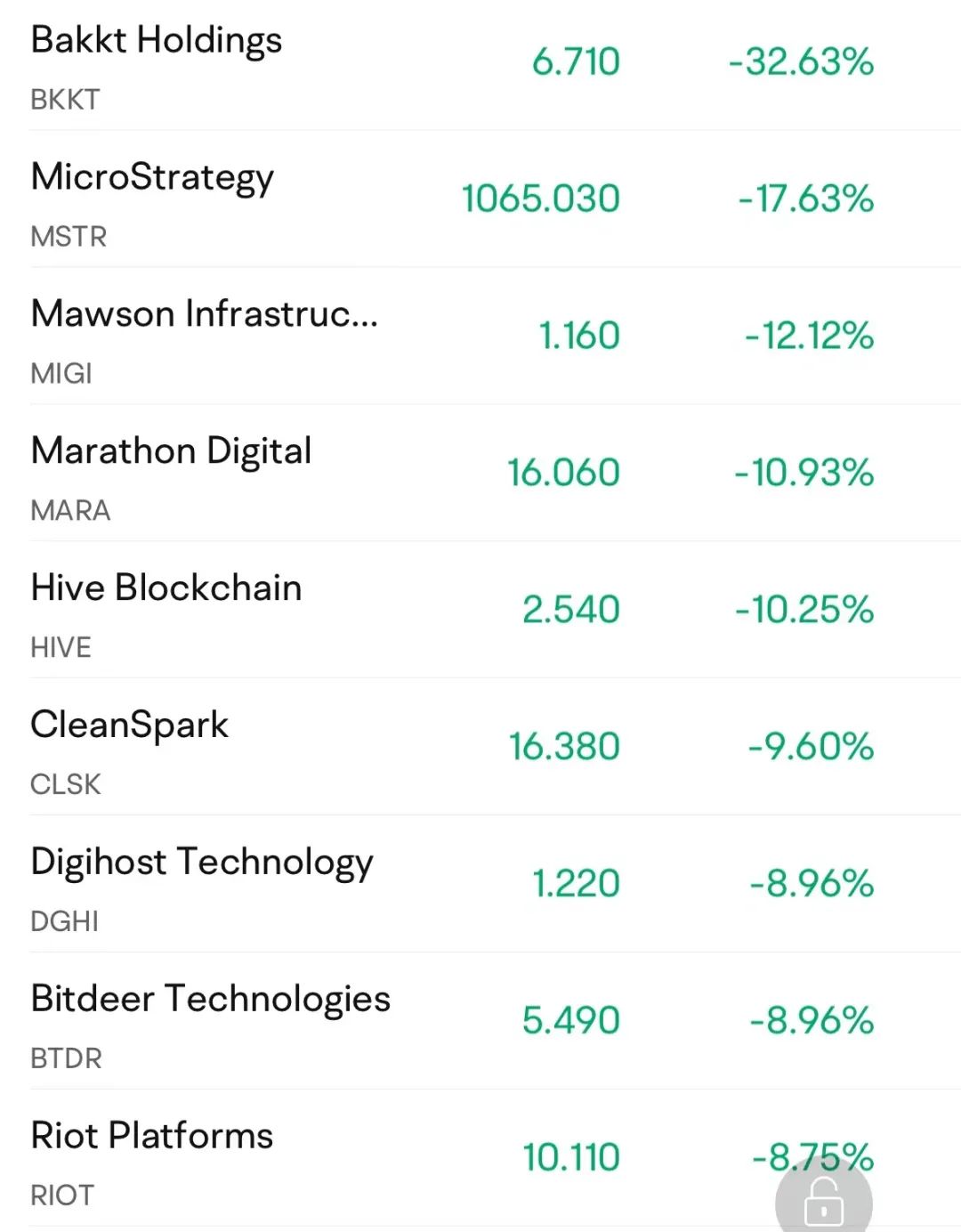 ETH价格今日行情(eth价格今日行情币界网)