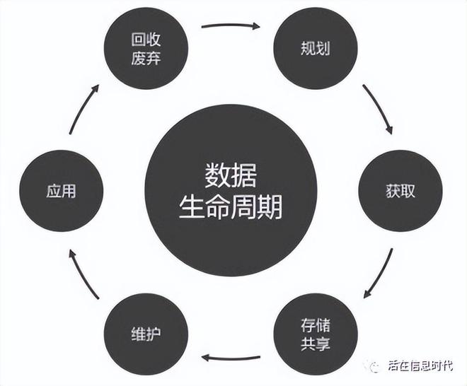 数字孪生(数字孪生3d可视化智慧工厂)
